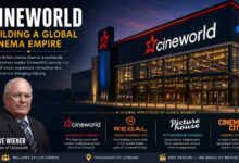 Cineworld